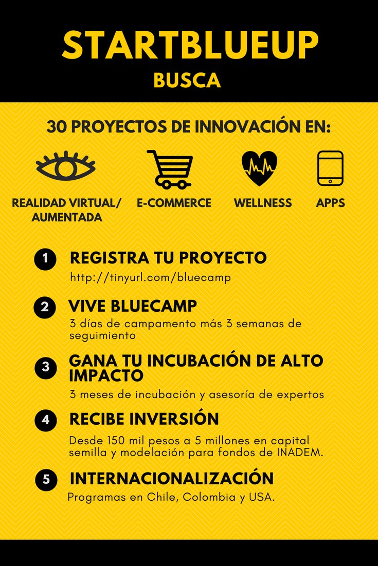 Economia_UDP's tweet photo. El inversionista aparece cuando el emprendedor está preparado. #BlueCamp  Regístrate ya en https://t.co/3kvrGYm68d https://t.co/dVkrJgSfPv