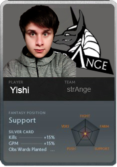 strAnge. tweet media