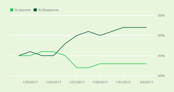Ver imagen en Twitter Ver imagen en Twitter