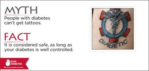 Myth: people with diabetes can't get tattoos Fact: it is considered safe as long as your diabetes is well controlled