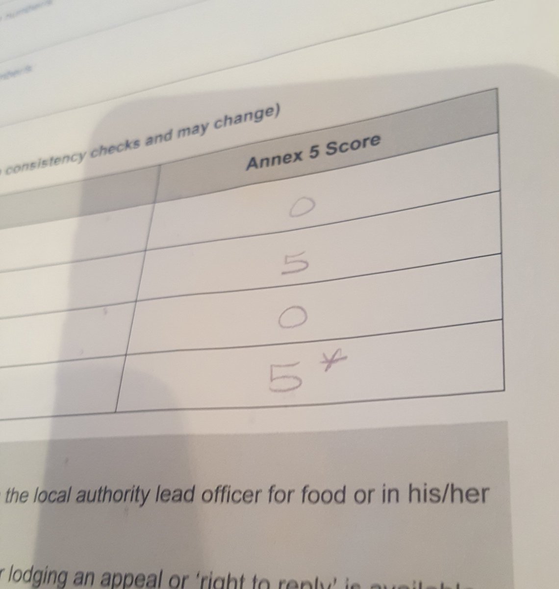 FIRST DAY BACK <a href="/wyattandjones/">Wyatt & Jones</a>  MY SOUS CHEF <a href="/kierangoldingm1/">Kieran Golding</a> HANDS ME THIS!! Thankyou <a href="/ThanetCouncil/">.</a> #5*foodrating