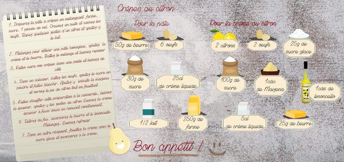MonPanierFrais_'s tweet photo. Ce week-end on continue de fêter la #Chandeleur ! 🥞 Voilà notre #recette de #crêpes crème au #citron 🍋 
https://t.co/KjV6oTLViw https://t.co/fgcbbNgBiD