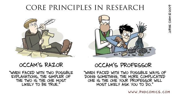 PhDStudents's tweet photo. .#FunnyFriday! https://t.co/yRjKIQ0kuC