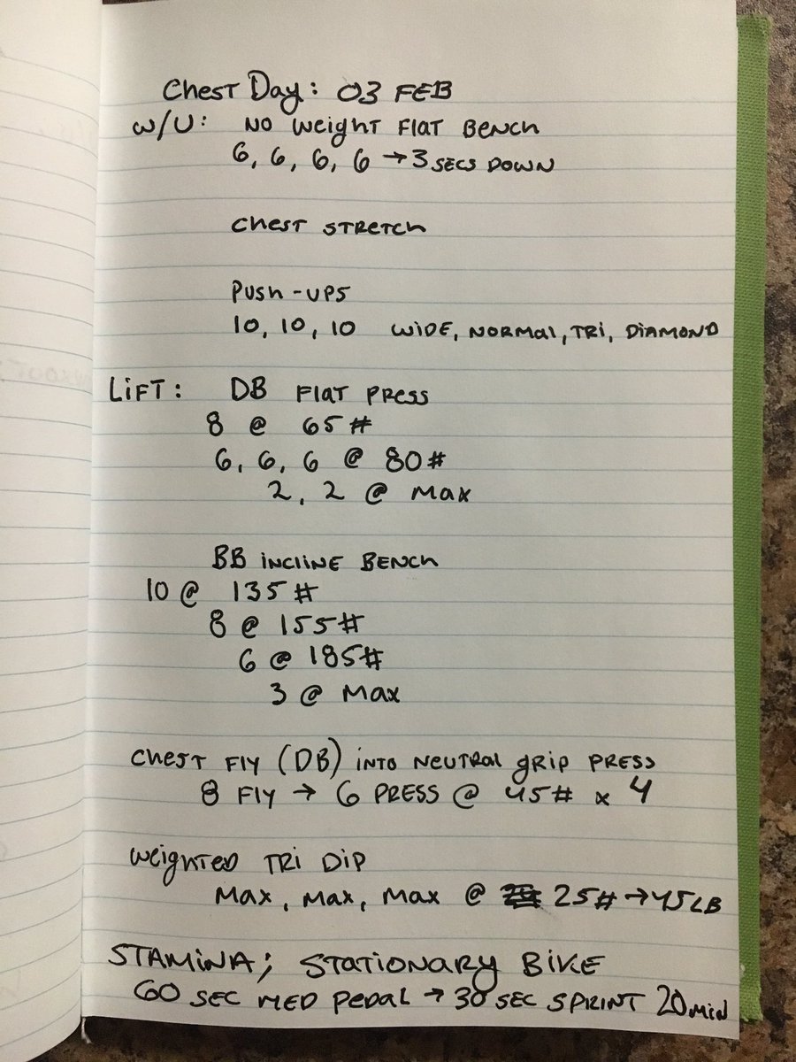 zacharyrl_'s tweet photo. #victorylovespreparation @VLP_Podcast strength/size -  train hard fight hard https://t.co/g4bHDZExkU