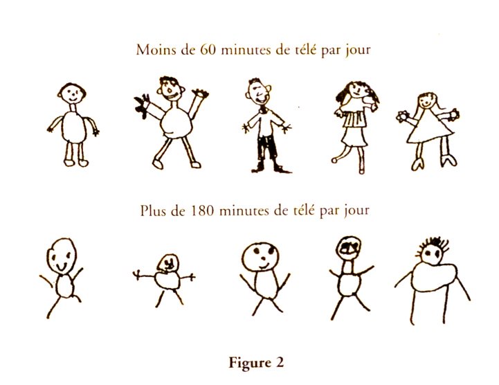 Grille Cotation Dessin Du Bonhomme AFPEAH on Twitter: "RAPPEL/ Test du bonhomme (élèves de 5-6 ans