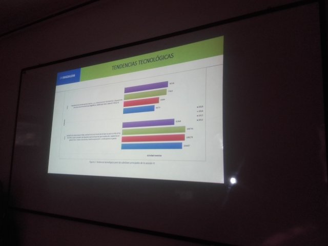 gerardoangulo's tweet photo. #SemilleroInvestigadores #IngIndustrial @unimagdalena #Ahora Rafael Jacquin nos habla de actividad inventiva en electricidad #LabProcesos https://t.co/AExEk72Zet
