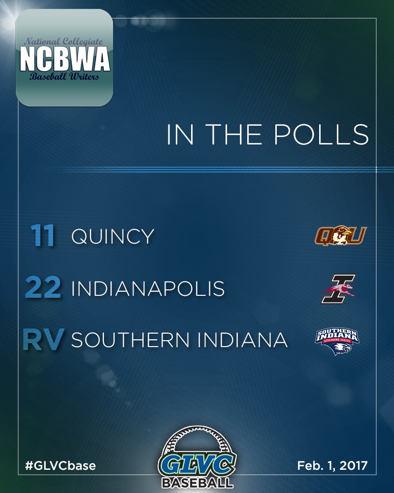 Three #GLVCbase Teams Represented in <a href="/NCBWA/">NCBWA</a> <a href="/NCAADII/">NCAA Division II</a> Preseason Poll | bit.ly/2k52E6A