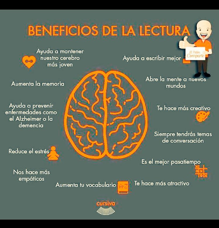 jorgeamado's tweet photo. Beneficios de la lectura cc/ @SilviaChaves5 @BeatrizBuono https://t.co/dk0GjH7upU