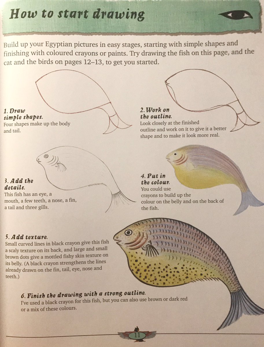 野谷美佐緒 Misaonoya در توییتر 古代エジプト風絵画の描き方 魚 かわいい