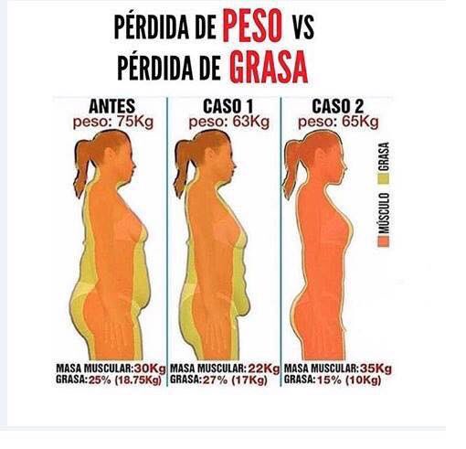 bunkergym's tweet photo. Checa dato !! https://t.co/HI4V5NWW2y