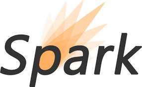 JRebel_Java's tweet image. We tried out the #Sparkjava web framework and learned some interesting lessons. Check it out on the RebelLabs blog! bit.ly/Sparky_Java