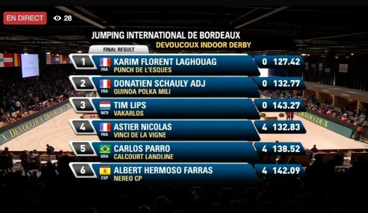 Victoire de  Karim #Laghouag remporte le Derby Indoor 2017 #jumpbdx  <a href="/JumpingBordeaux/">Jumping Bordeaux</a>