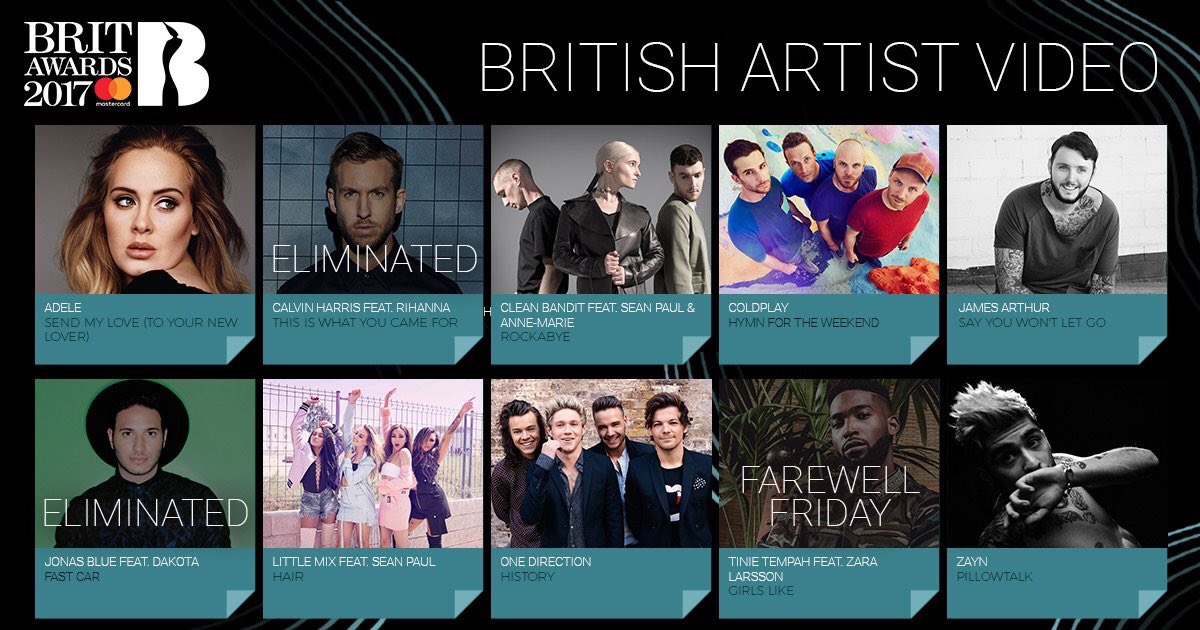 World Notes 1D tweet media