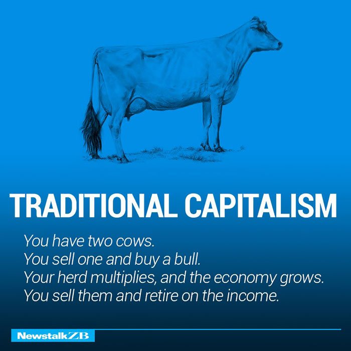 CCCP_CMP2017's tweet image. Capitalism is best way to boost our Canadian economy. Even  farmers will benefit ,  more cows = more money #cmp17
