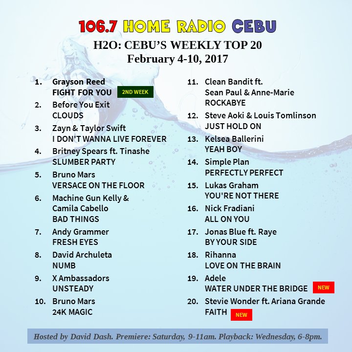 106.7 Home Radio tweet media