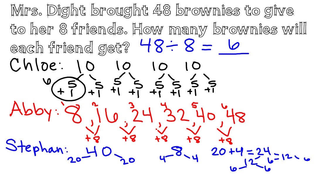 kaitdight's tweet image. So impressed w/ the thinking in @MissDucko &apos;s 3rd graders today working w/  #numberlesswordproblems .Great connections made! @RVESrobins
