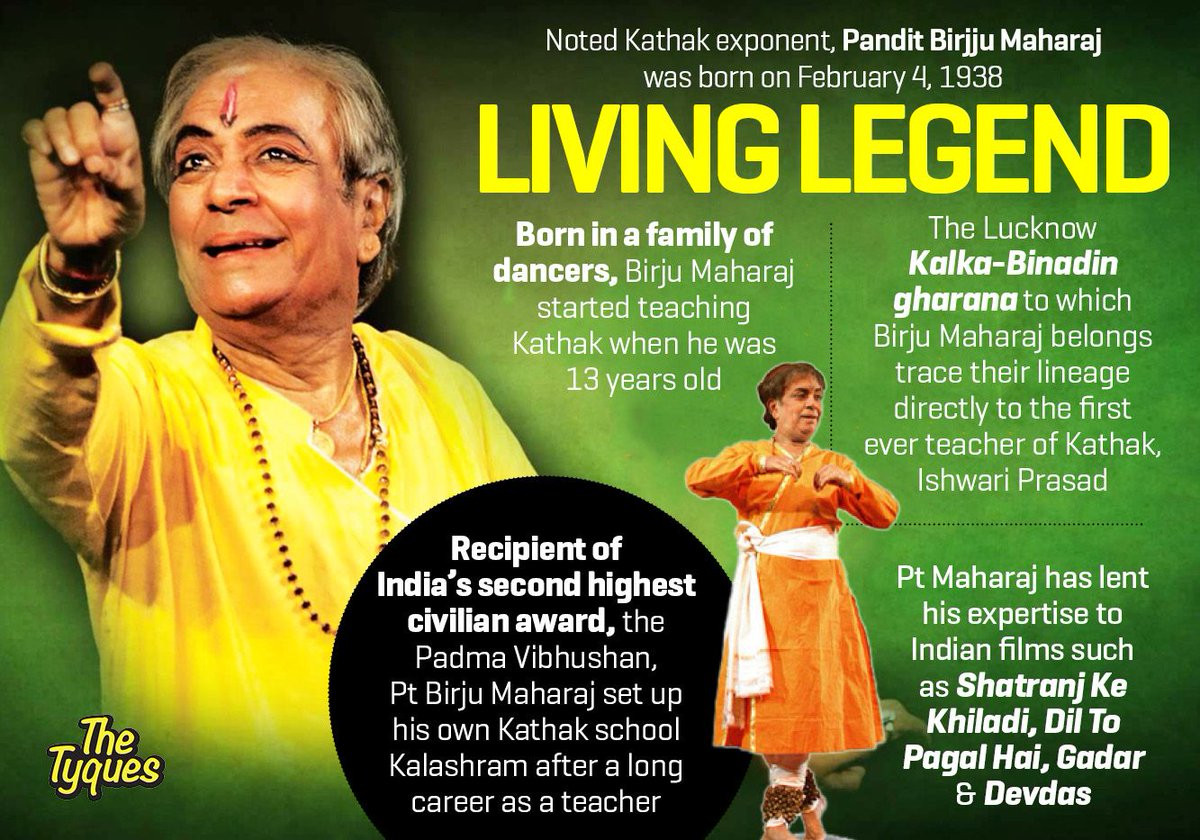 At the age of 13 years, #PanditBirjuMaharaj started teaching #Kathak. #HappyBirthday to the fleet-footed master.