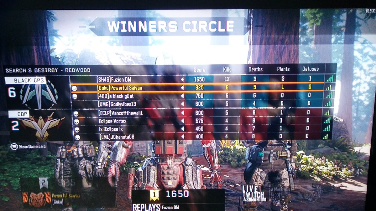 xKING_FALLENx's tweet photo. They won map 1 because of lag issues, basically we let them have the win and we won map 2 &amp; 3 https://t.co/gGOLk9qXLq
