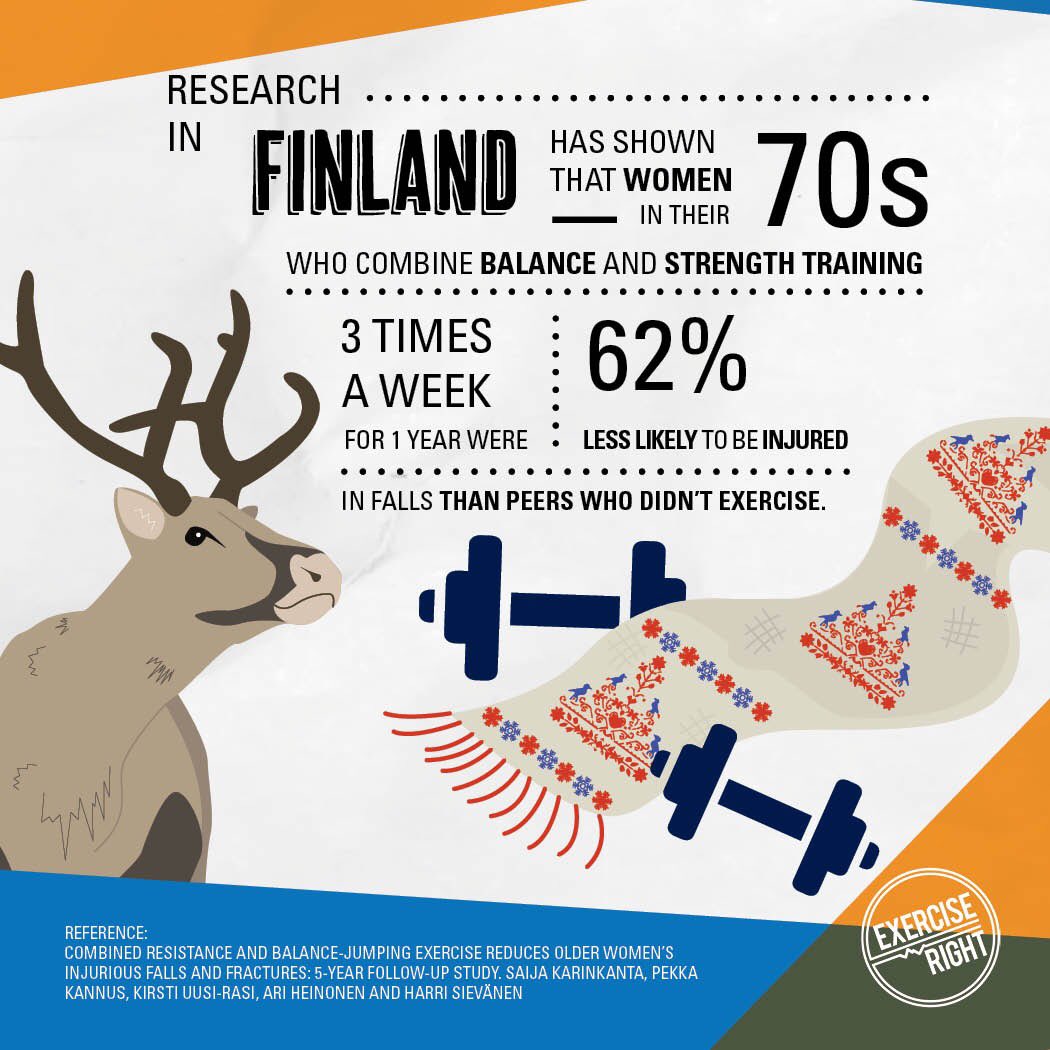 Active ageing works!