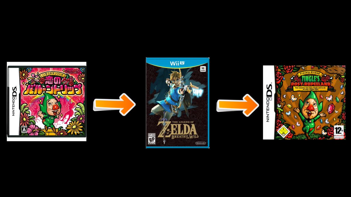 Epic Game Music Updated Zelda Timeline To Include Breath Of The Wild