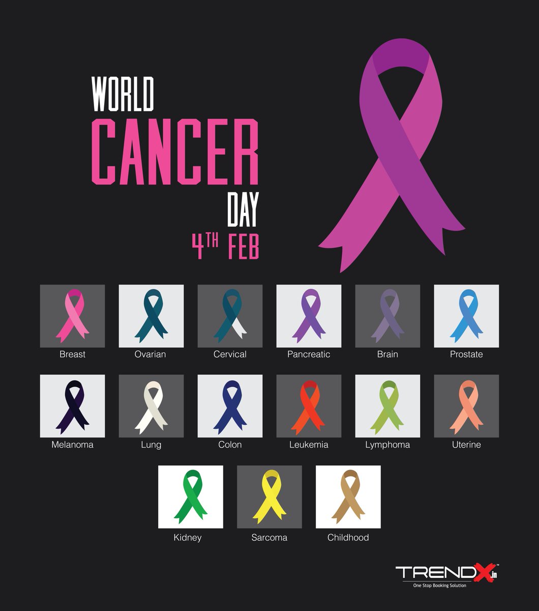 TrendXin's tweet photo. CAN-cer, There is a 'Can' in Cancer because we CAN beat it!
Cancer may have started the fight, But we will end it. 
#WorldCancerDay #Health https://t.co/3zWldts55S