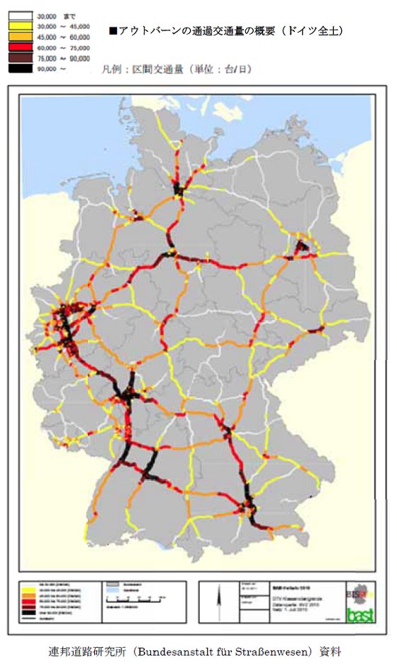 Uzivatel ふぇー 道 Road 道路 Na Twitteru ドイツ アウトバーンの交通量マップです 11年 単位 台 日 ドイツのルール地方 フランクフルト ミュンヘンを結ぶ動線は日本の東名 名神高速道路並みの交通量が通過している事が分かります ルール地方 首都