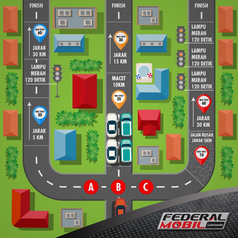 federalmobil's tweet photo. 1.Coba pilih jalur manakah yang memiliki waktu tempuh tercepat?
Tiga orang beruntung akan mendapatkan Voucher MAP senilai 200 ribu rupiah. https://t.co/kiiVU1U0NF
