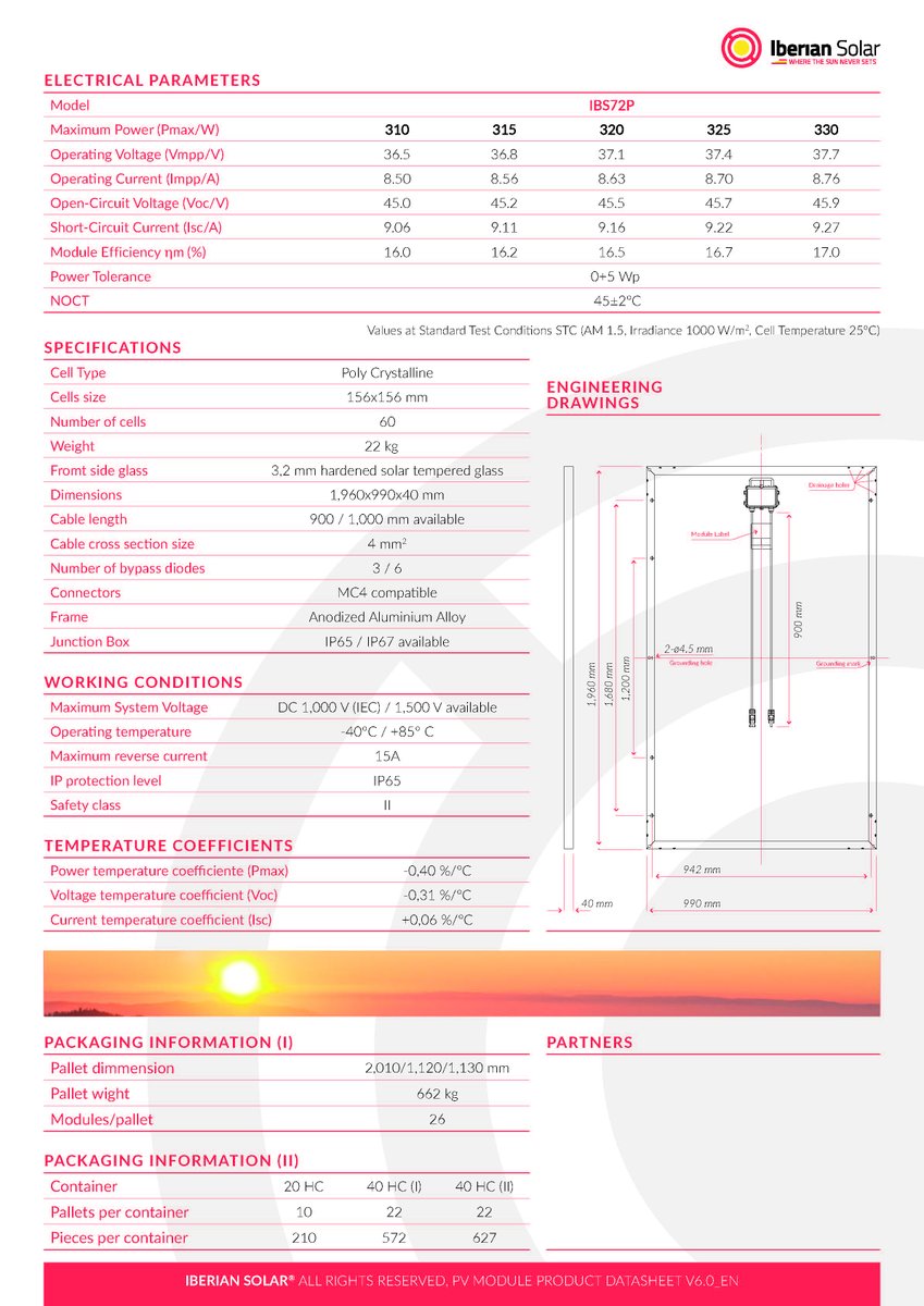 Available our new high quality poly 72 cells panels 310w 315w 320w 325w, Spanish engineered