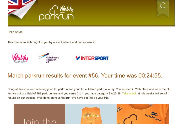 SarahWatts87's tweet photo. First ever park run today! 5th out the ladies and 29th over all 😊 #parkrun https://t.co/MXVw5FJRv0