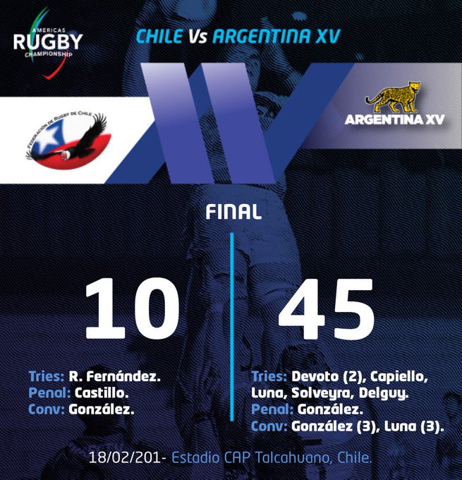 Ver imagen en Twitter