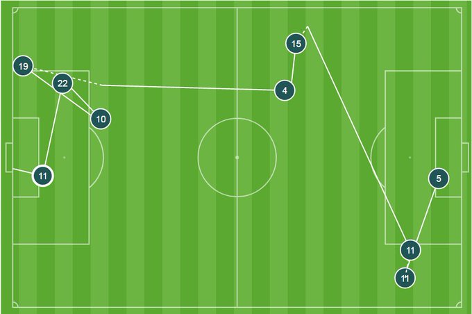 View image on Twitter