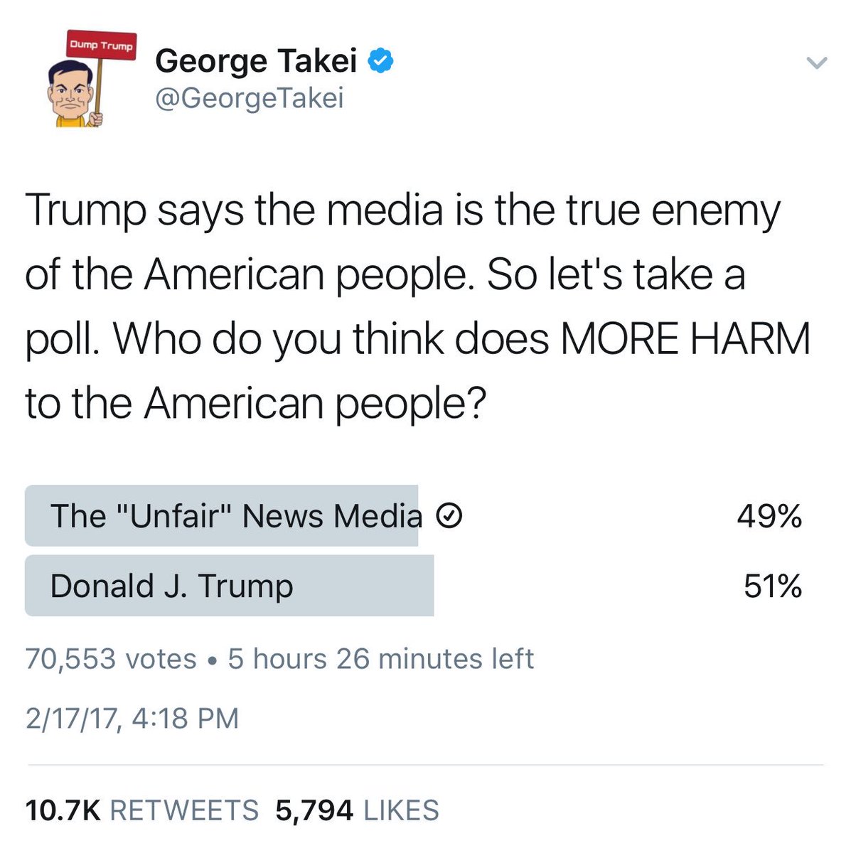 George Takei deletes tweet-poll after he's rejected