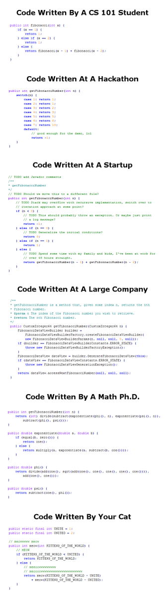 prodevel_sol's tweet image. There are different types of code depending on the task :) #development #webdev #typesofdevelopment #hackaton #code #codingstyle