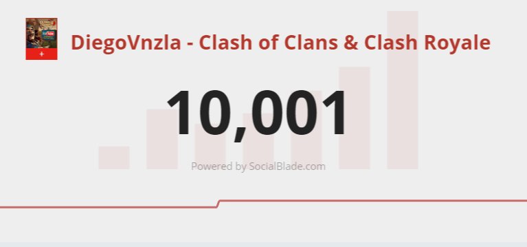 Felicidades Dieguitooo!! Queremos especial 10k, qué nos vas a mostrar? Un bailecito moviendo las caderas? La "tarjeta gráfica"? 🤣🤣 Atrévete!