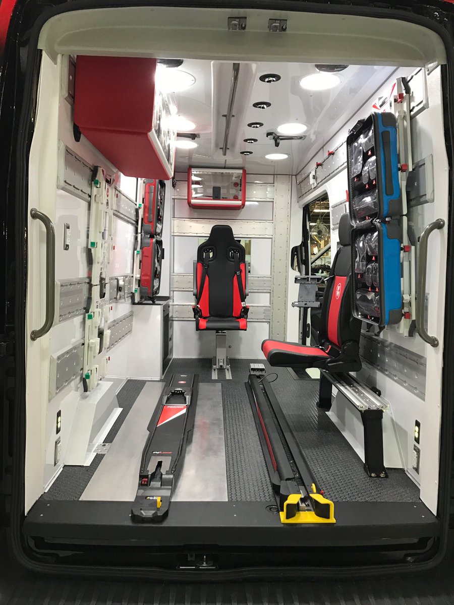 ferno ems on twitter the future is here intraxx