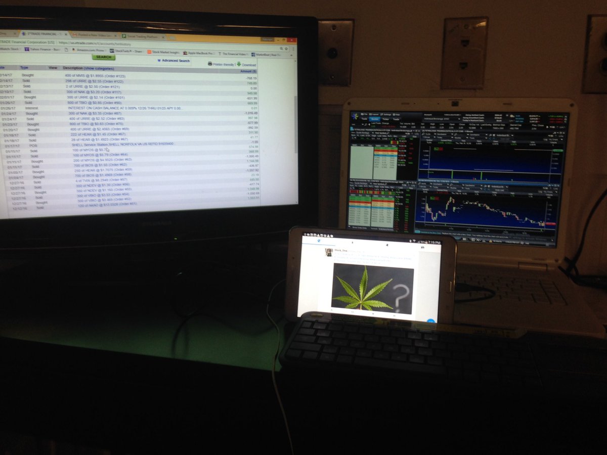 Ant_dej85's tweet photo. Never stopped just trying to master this Penney stock.. #StudyingNeverQuiting thank @timothysykes for lessons https://t.co/ot63FbLTZY
