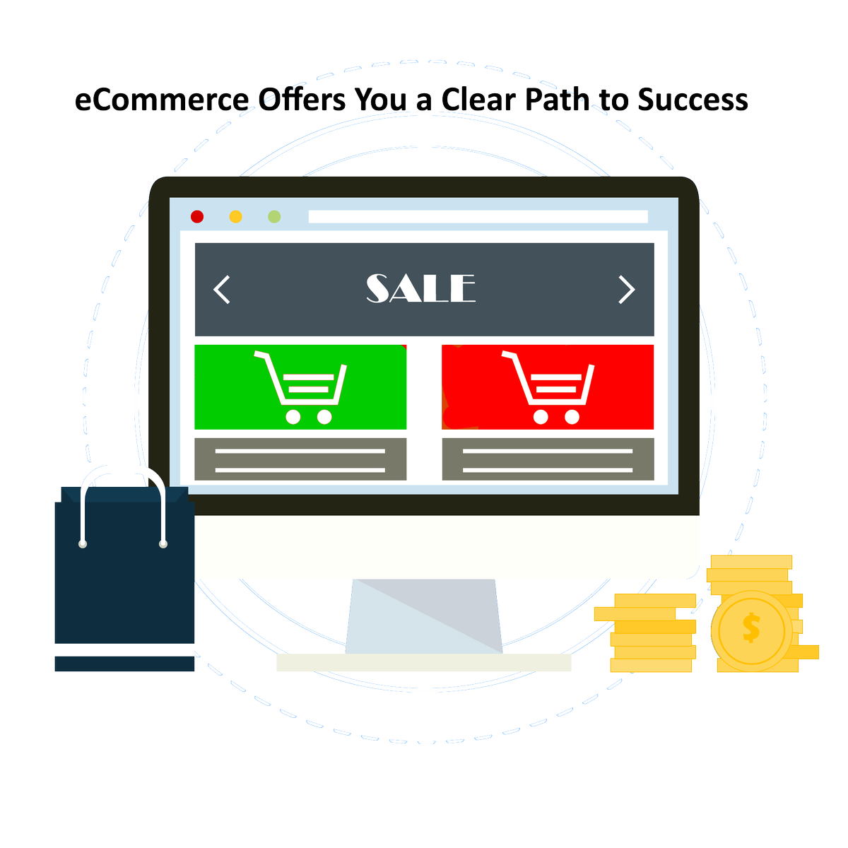 eCommerceian (@eCommerceian) / Posts / X