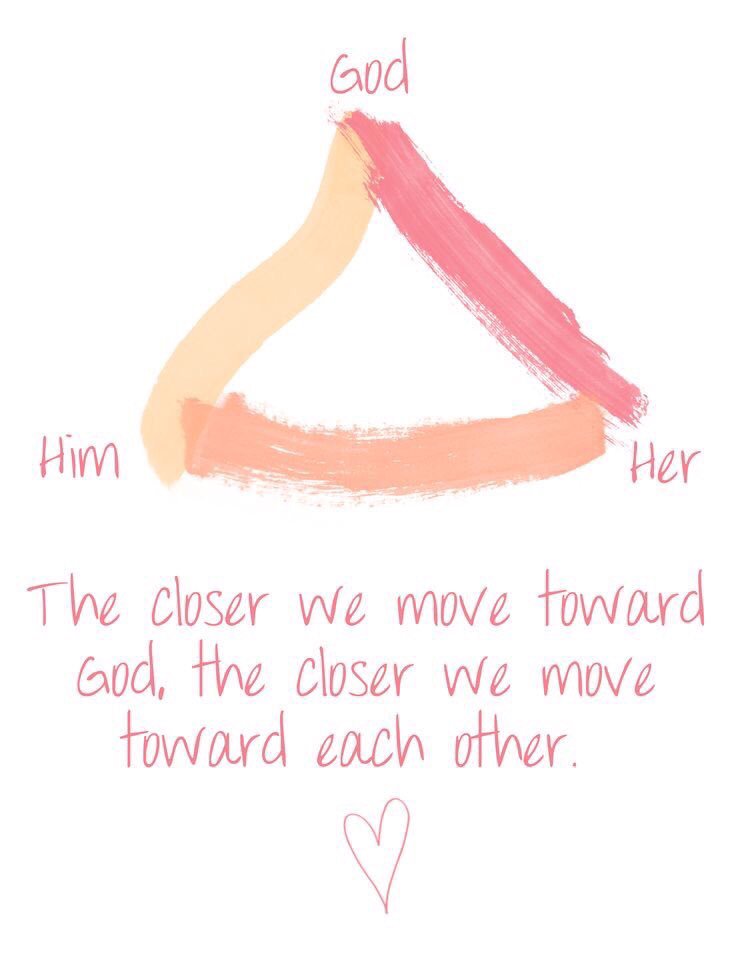 GodlyDating101's tweet photo. https://t.co/CLGWRQu11u