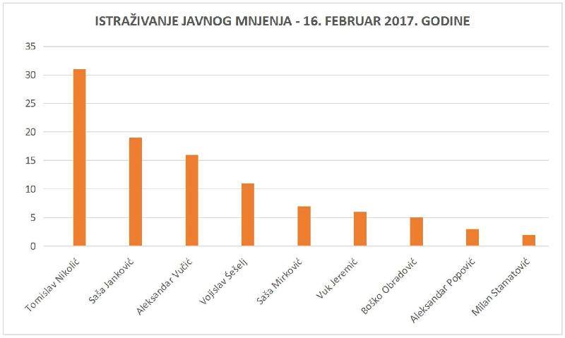 političko babavangisanje - Page 8 C40CIuqXAAE_Lh1