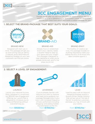 thirdcoaster13's tweet image. #GotCreative? Check out our #CreativeConsulting Services Menu Free Download hubs.ly/H05V1XW0