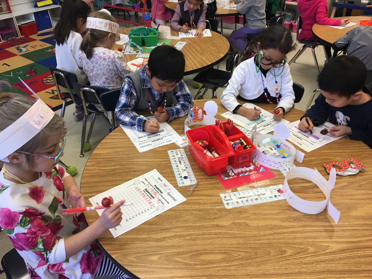 A2earlychild's tweet photo. Lakewood students and teachers had a great 100th day of school. Everyone looked at least 100 years old! #a2gether #a2schools #a2super https://t.co/HF3dB5WlbD