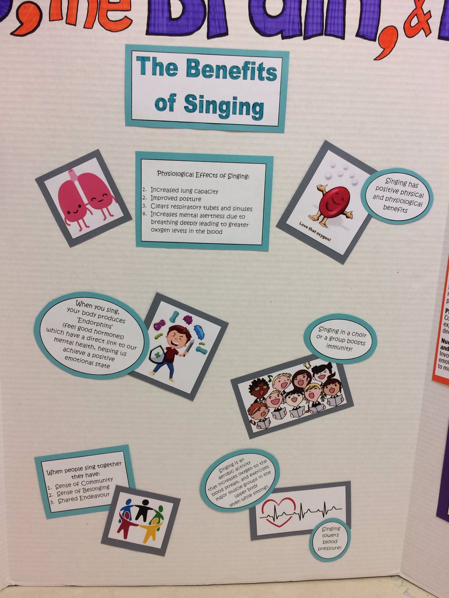 MsTsMusic's tweet photo. Getting ready for #kindree #wellnessnight. One board -  "Music, the Brain, and Health" @KindreeCoyote @ontarioorff @PeelSchools https://t.co/RC3rPeVTGB