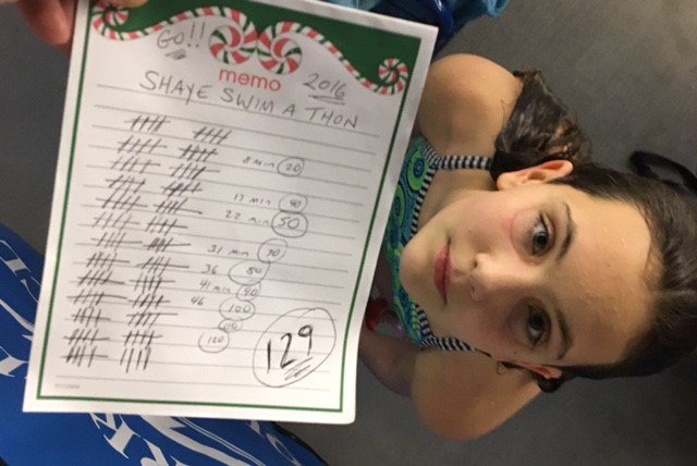 USA Swimming Foundation tweet media