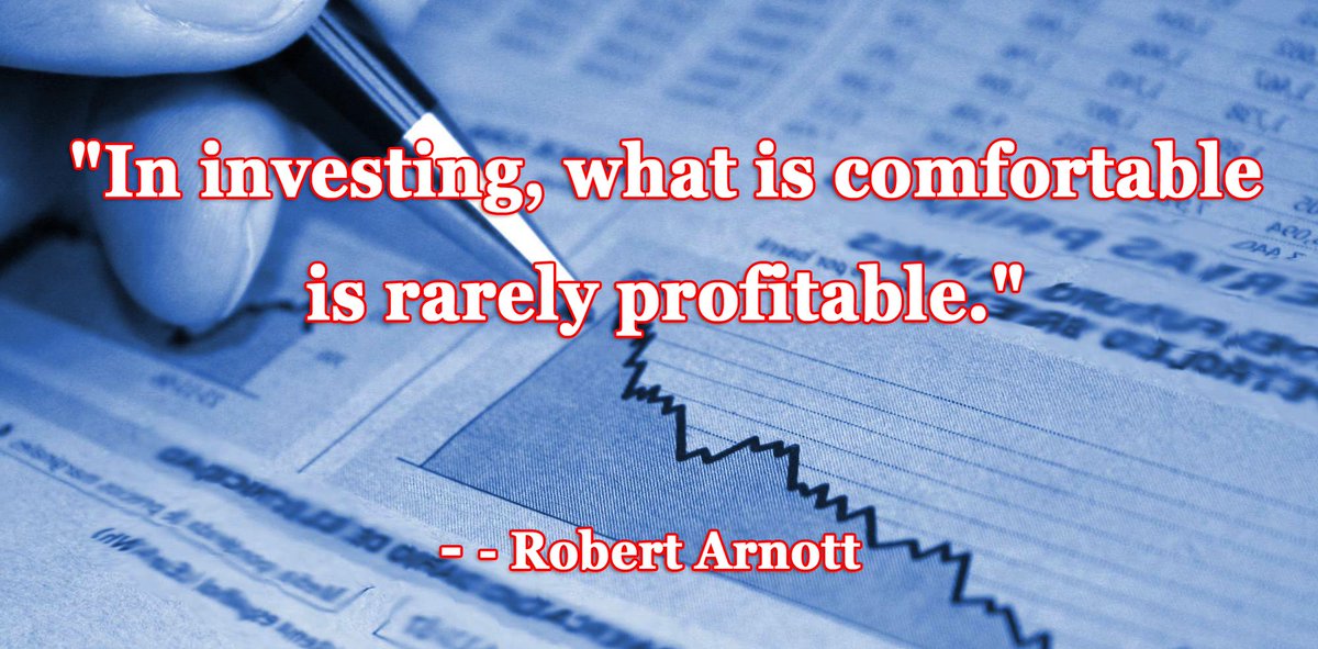 Promised Investment On Twitter In Investing What Is