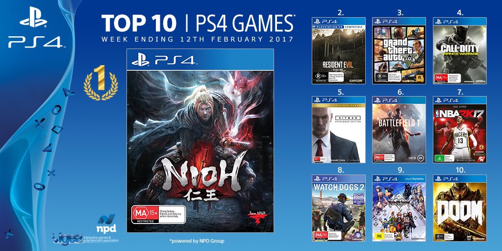 top sold ps4 games