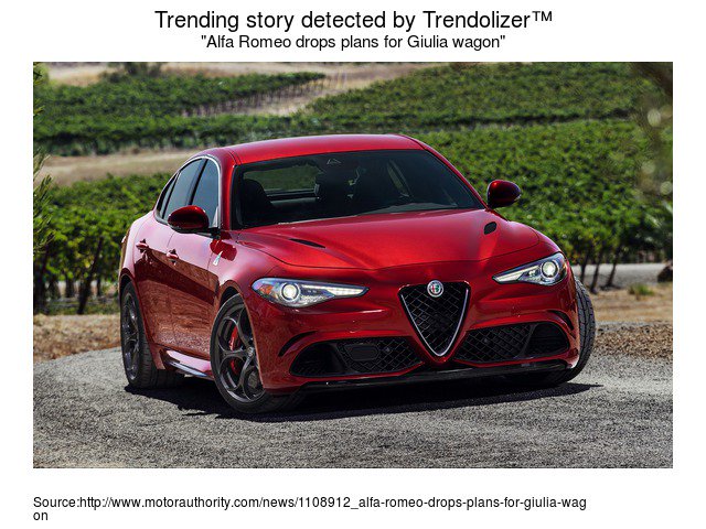 Trending Car News Alfa Romeo Drops Plans For Giulia Wagon Alfredoaltavilla Fiatchryslerautomobiles T Co 09ngpwxwud