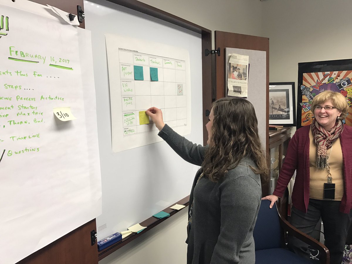 StanWhiteman's tweet photo. #FAB4ALL planning happened today! #rosebudthorn @DukeCitySD @brocco187 @ashli_detweiler @biancamclellan1 @Miss_Straub29 @LUMAInstitute https://t.co/ePF5YNF9ho