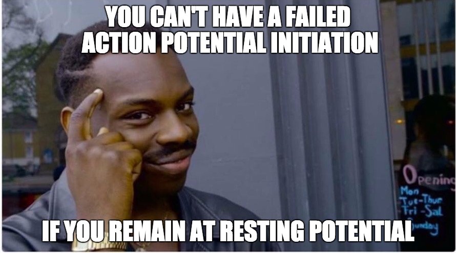 Psych_Memes's tweet photo. #macintropsych #Memes2Review https://t.co/zZW0syR3jd