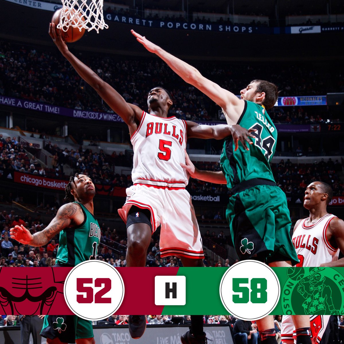 chicagobulls's tweet photo. At the break, the #Bulls trail by 6.

@JimmyButler: 15pts 5ast
@BPortistime: 13pts https://t.co/rvtBGqZIOf
