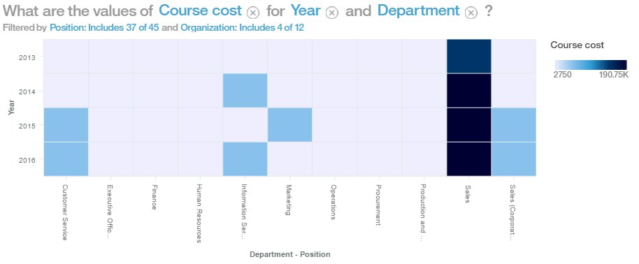 raghuramgn's tweet photo. #ibmgsib #watsonanalytics @sodhi_manjit
@thorani02 @mohan_kanni @vinayGaddam0211 @SankaranandaGo1 @praneeth_bt
@nishad2603 @nikhila0911 https://t.co/WpwE4YJffw